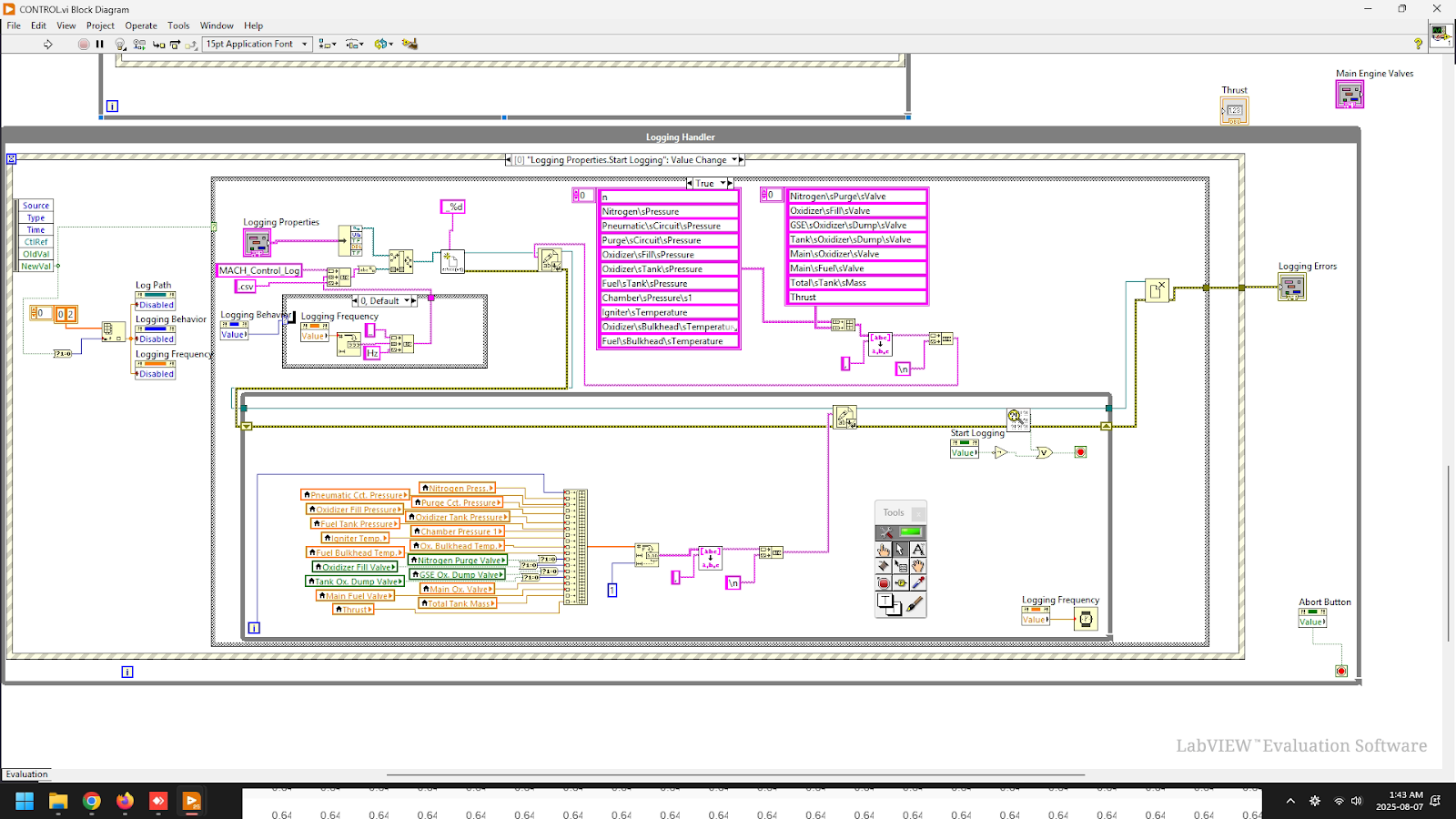 LabVIEW back panel block diagram